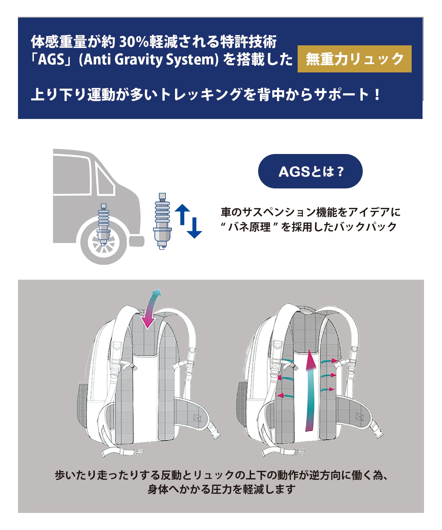 【3月中旬お届け予約商品】AGS Nomad エージーエス ノマド リュック